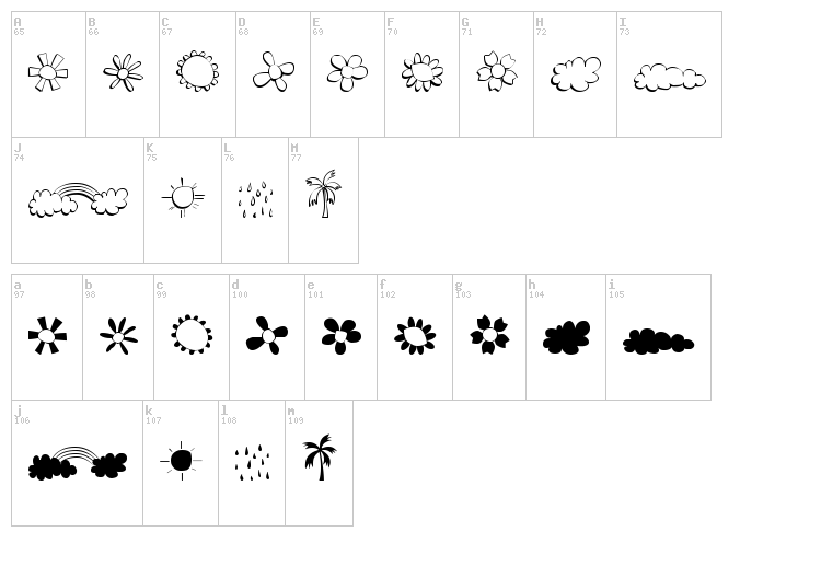MTF Vecbat font map
